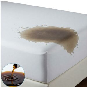 Image showcasing a protector to prevent needing to know How to Get Sweat Smell Out of Mattress.