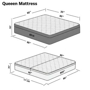 Diagram illustrating the 60 inch width by 80 inch length of a 60 x 80 mattress.