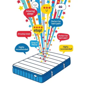 Illustration with speech bubbles and stars, representing positive customer reviews for a blue mattress.