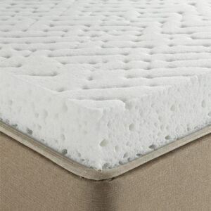 CertiPUR-US certified foam in a rv king mattress 72x80, ensuring quality and safety.