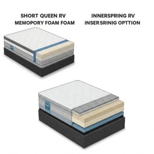 Compare different types of the best RV mattress short queen options available.