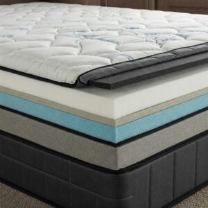 Durable construction of a rv king mattress 72x80 built to last on your adventures.