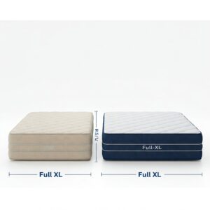 Size comparison between a standard full mattress and longer full xl mattresses.