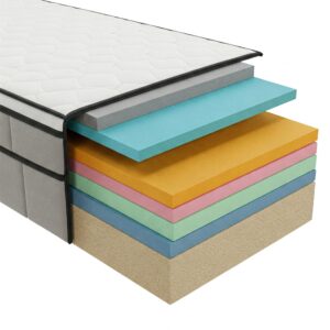Layers of a best rated rv mattress showing comfort and support.