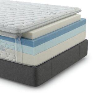 Experience the comfort layers of the best RV mattress short queen for a restful night.