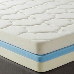 RV Mattress Topper made with supportive and conforming memory foam material.