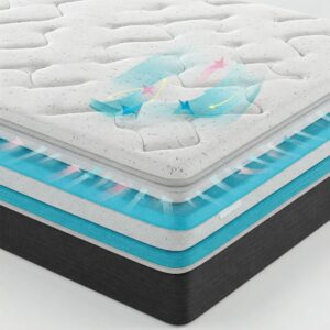 "RV queen short mattress breathable design promoting airflow for a cool night's sleep."