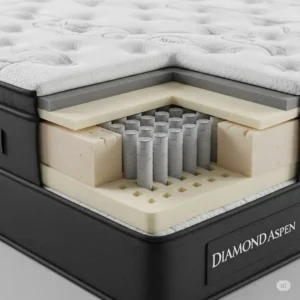 Close-up view of the multi-layered construction of the diamond aspen mattress, highlighting its advanced support and comfort technologies.