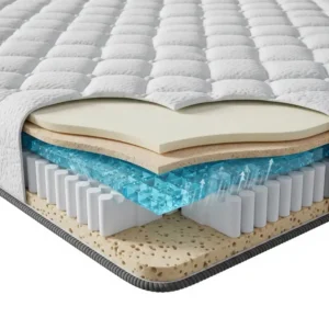 Close-up illustration of the comfort layers within the Diamond Everest mattress, emphasizing the soft, breathable materials.