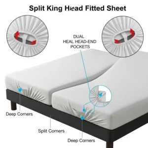 Close-up illustration of a split king fitted sheet, emphasizing the two separate head-end pockets designed to accommodate adjustable split king mattresses.