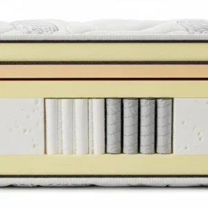 A detailed close-up of the layers within an Original Mattress Factory mattress, showcasing the quality and craftsmanship frequently praised in original mattress factory reviews.