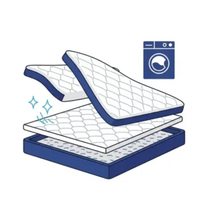 An illustration showing a mattress with a removable, washable cover or a symbol of easy cleaning, highlighting a practical feature of the best Airbnb mattress for hosts.