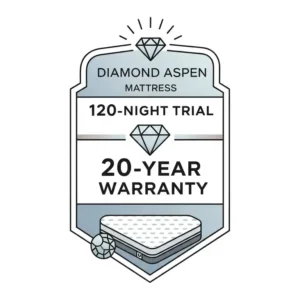 Invest with confidence in the Diamond Aspen mattress, backed by a generous trial and warranty. View Diamond Aspen mattress price and purchase details.