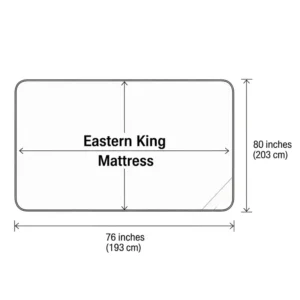 This diagram illustrates the specific eastern king mattress size with labeled dimensions of 76 inches by 80 inches.