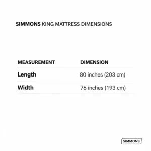 An easy-to-read chart detailing the specific simmons king mattress dimensions in both inches and centimeters.