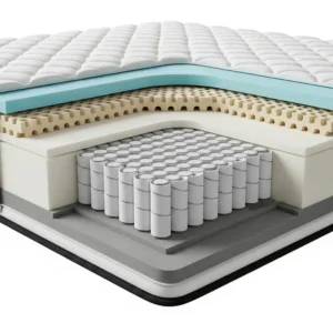 A cutaway view of a Florida king mattress showing its multi-layer construction for optimal support and comfort.