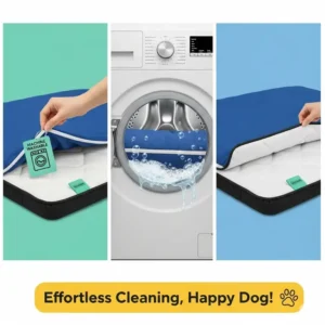 a graphic showing a machine washable dog mattress cover being cleaned highlighting easy maintenance