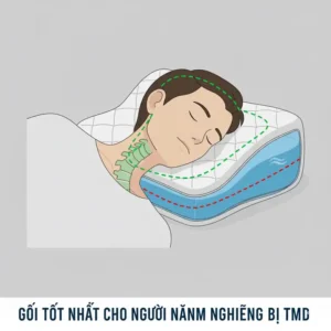 A person sleeping comfortably on their side using a supportive pillow, demonstrating an ideal sleeping position for TMJ sufferers.