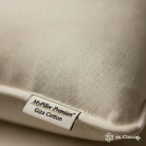 Detail shot of the Giza Cotton shell fabric found on the Premium model, a key point in the MyPillow classic vs premium comparison.