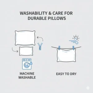 Visual guide on how to wash and maintain the best pillow for value and durability.