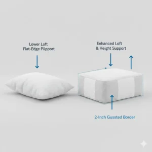 Vertical support illustration of a 2-inch border pillow with gusseted edges better airflow and neck alignment.