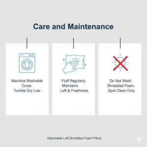 Washing and maintenance icons for the outer cover of an adjustable loft pillow shredded foam.