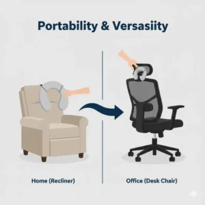 Showing how to easily move a pillow for recliner chair neck support from a home recliner to an office chair.