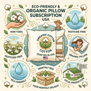 Graphic highlighting the organic and non-toxic materials found in every pillow subscription box USA.